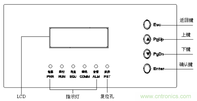 一次下電和二次下電到底有什么區(qū)別？ 如何操作？