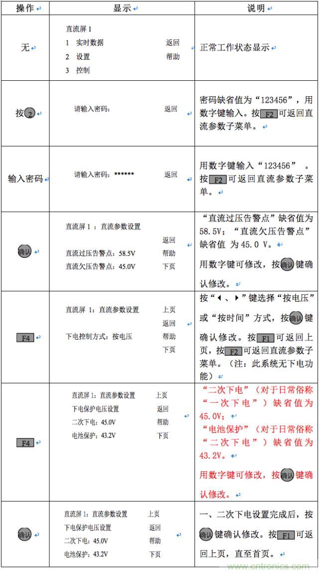 一次下電和二次下電到底有什么區(qū)別？ 如何操作？