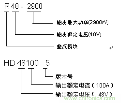 一次下電和二次下電到底有什么區(qū)別？ 如何操作？