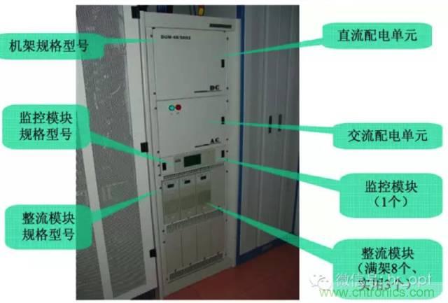 一次下電和二次下電到底有什么區(qū)別？ 如何操作？