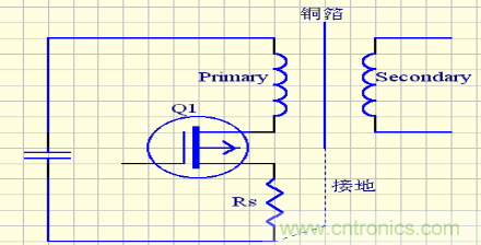 開關(guān)電源EMC知識經(jīng)驗超級總匯！
