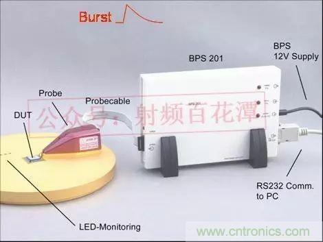 深入集成電路芯片內(nèi)部，看它對EMI設(shè)計的影響