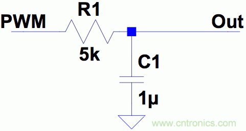 PWM + R2R DAC，這個(gè)組合用好了性能驚人！