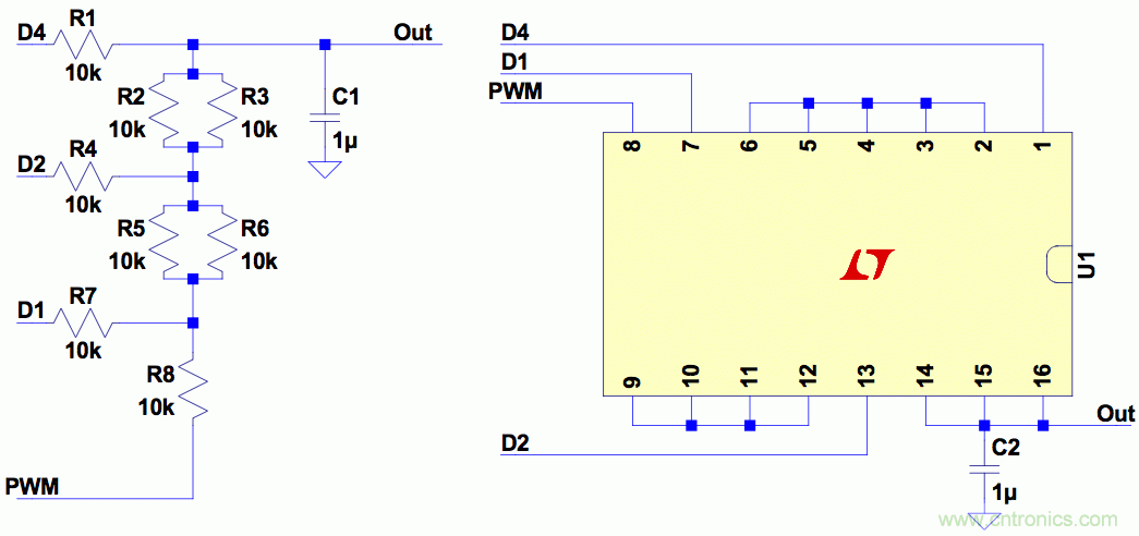PWM + R2R DAC，這個(gè)組合用好了性能驚人！
