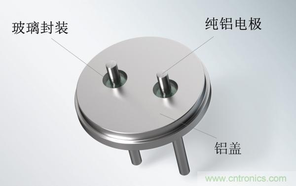世界首創(chuàng)玻璃鋁密封端子，可大幅提升電容性能