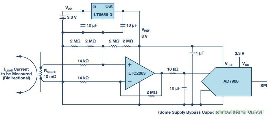 從信號鏈到電源管理，給你一個完整的無線電流檢測電路
