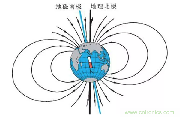 走直線很難嗎？陀螺儀表示，少了它機(jī)器人連直線都走不了