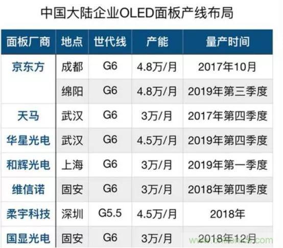 若美國全面禁售芯片，中國武器裝備會不會癱瘓？看完此文你就懂了