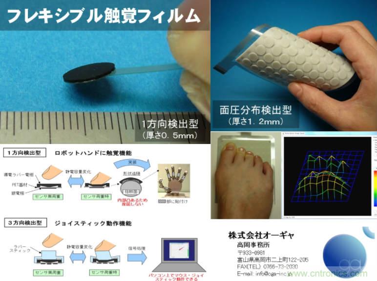 觸覺傳感器也靠進口？日本陣列式傳感器10萬元一個