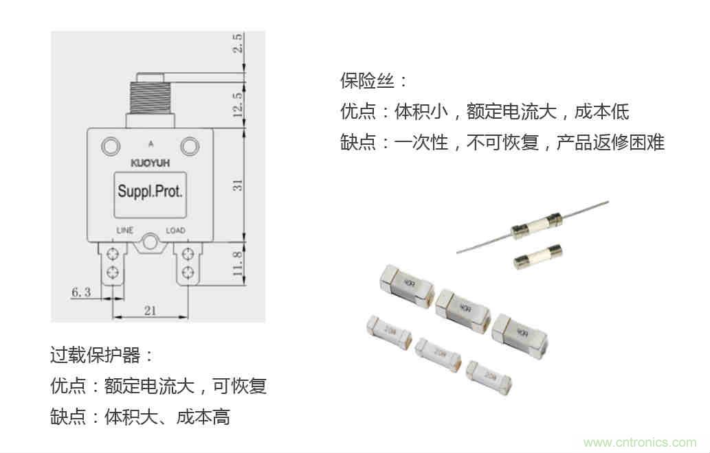 芯?？萍纪瞥鋈轮悄苡?jì)量模組，業(yè)界體積最小