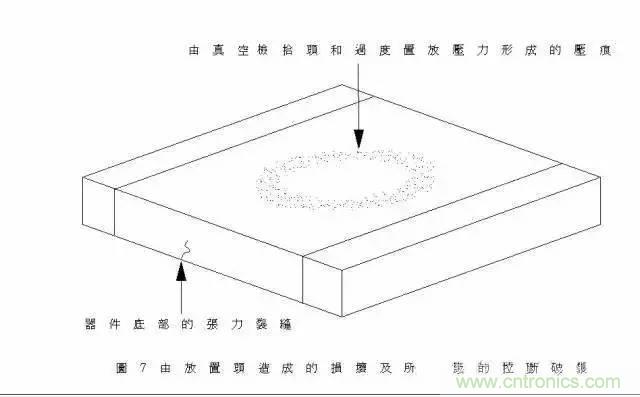 選個(gè)電容而已，有那么難么？