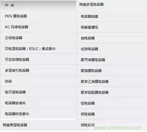 選個(gè)電容而已，有那么難么？