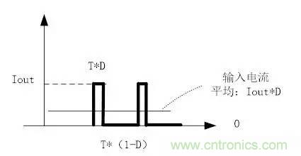 選個(gè)電容而已，有那么難么？
