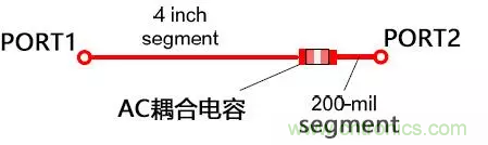 高頻電路設(shè)計中，如何應(yīng)對“不理想”的電容與電感？