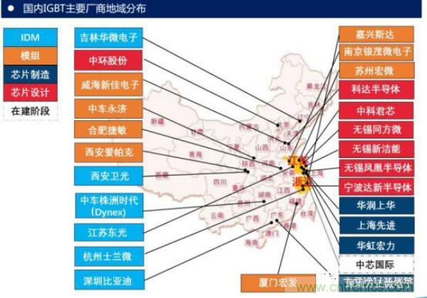 堪稱(chēng)工業(yè)中的“CPU”：IGBT，中外差距有多大