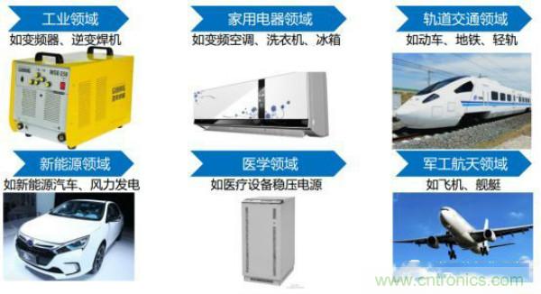 堪稱(chēng)工業(yè)中的“CPU”：IGBT，中外差距有多大