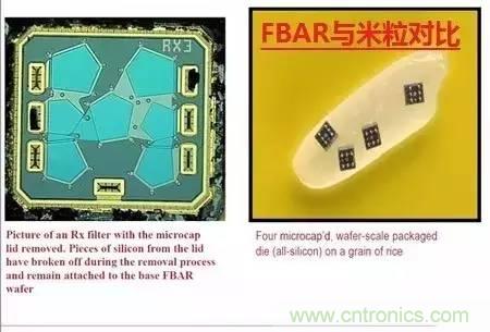 從原理到制造再到應(yīng)用，這篇文章終于把MEMS技術(shù)講透了！
