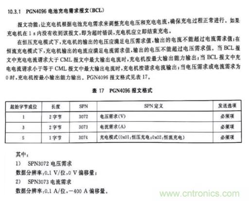 如何區(qū)分恒流充電和恒壓充電電路？