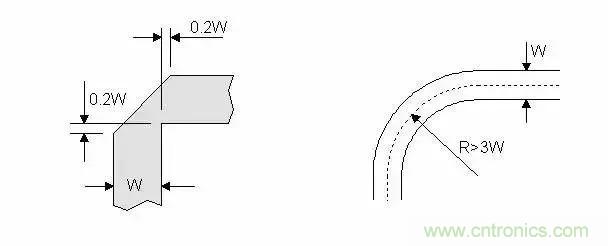 PCB設(shè)計(jì)總有幾個阻抗沒法連續(xù)的地方，怎么辦？