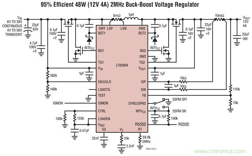 小尺寸、高性能的車用USB Type-C電源解決方案驚喜上線