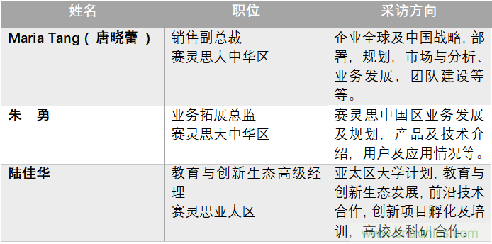 加速人工智能創(chuàng)新，賽靈思布展中國國際進(jìn)口博覽會