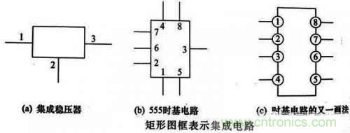 了解這些電路圖規(guī)則，一文教你看懂電路圖