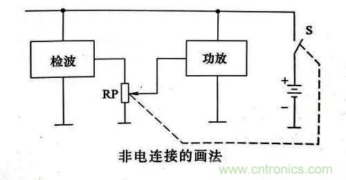 了解這些電路圖規(guī)則，一文教你看懂電路圖