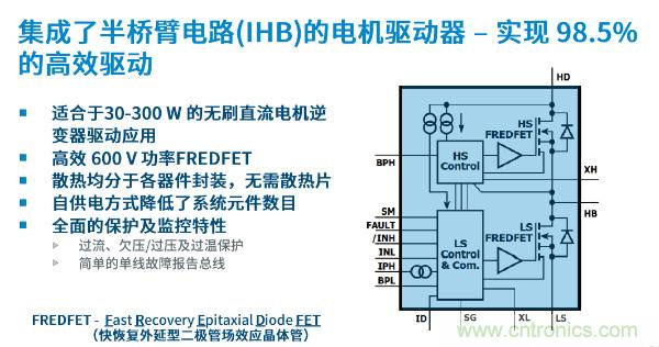 無(wú)刷電機(jī)IPM模塊存在哪些問(wèn)題？高效逆變器驅(qū)動(dòng)IC將取而代之？