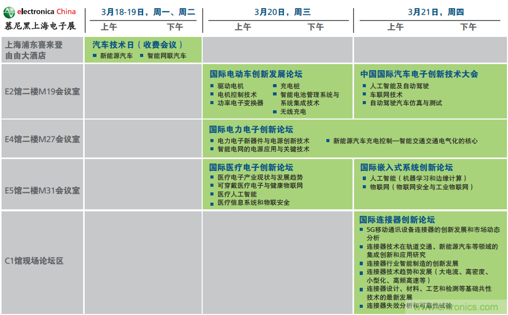 2019年慕尼黑上海電子展觀眾注冊(cè)正式開(kāi)啟，迅速領(lǐng)取e星球免費(fèi)通行證！