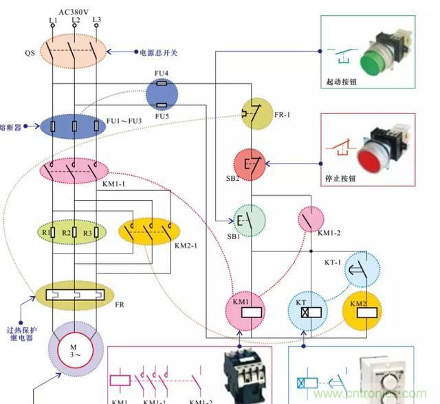電阻器在電動(dòng)機(jī)實(shí)現(xiàn)降壓和限流起到什么作用？