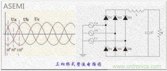 三相整流橋怎么接線？四腳整流橋接線圖