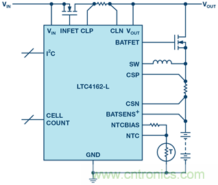重磅推薦！適用于任何化學(xué)物的電池充電器 IC