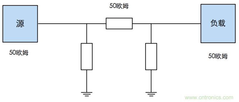 這種阻抗匹配的思路，你嘗試過嗎？