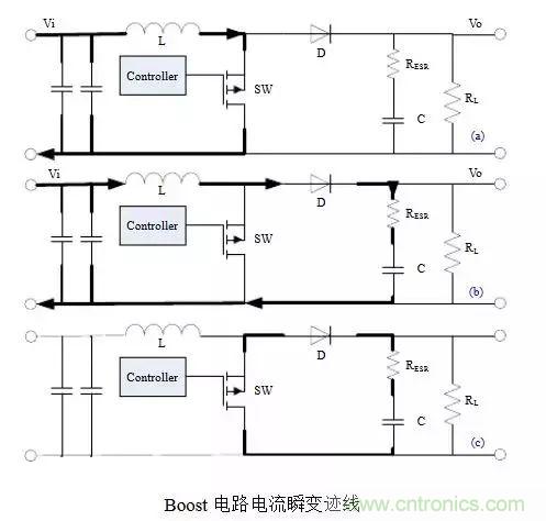 開關(guān)電源該如何配置合適的電感？
