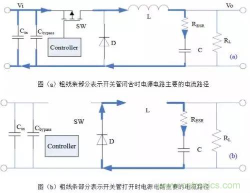 開關(guān)電源該如何配置合適的電感？