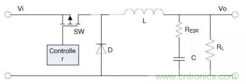 開關(guān)電源該如何配置合適的電感？