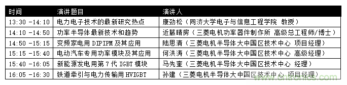 汽車技術(shù)日重磅登場，大咖云集，限時門票等你來搶！