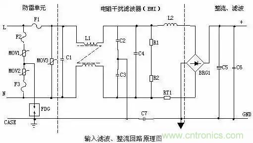 一文看破開關(guān)電源電路，不明白的看這里！