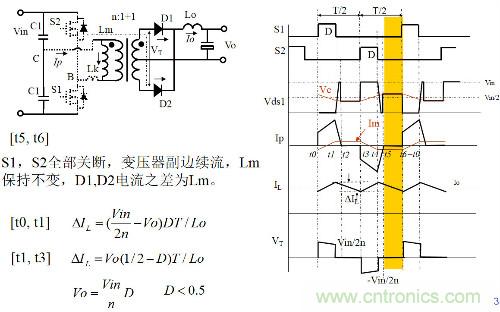 開關電源“各種拓撲結構”的對比與分析！