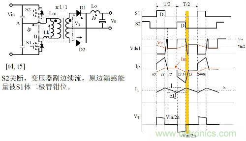 開關電源“各種拓撲結構”的對比與分析！