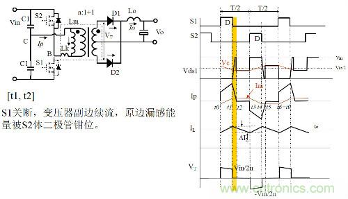 開關電源“各種拓撲結構”的對比與分析！