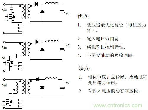 開關電源“各種拓撲結構”的對比與分析！