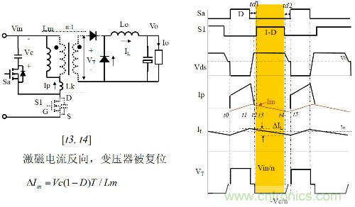 開關電源“各種拓撲結構”的對比與分析！