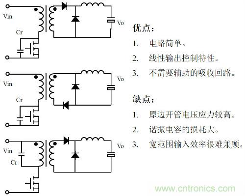 開關電源“各種拓撲結構”的對比與分析！