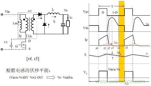 開關電源“各種拓撲結構”的對比與分析！