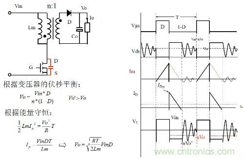 開關電源“各種拓撲結構”的對比與分析！