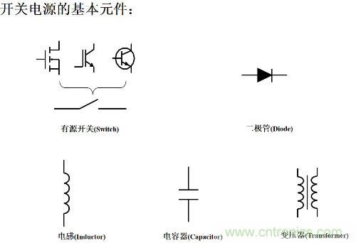 開關電源“各種拓撲結構”的對比與分析！