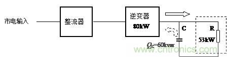 什么是功率因數(shù)？一文講透