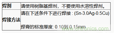 使用晶體諧振器需注意哪些要點？
