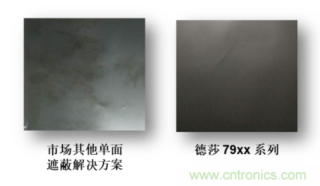 是時候“收起”充電線了—— 迎接新一代無線充電，德莎單面遮蔽膠帶系列新品